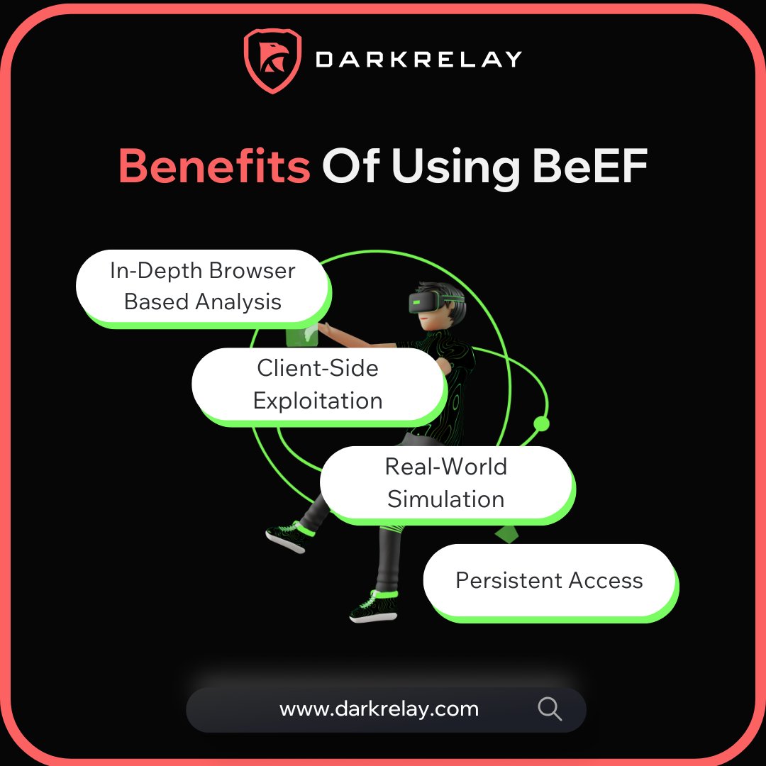 darkrelaylabs's tweet image. 🌐 Browser Exploitation Framework: Hacking the Web! 🌐
🕵♂ Want to understand how web attacks work? 👉 darkrelay.com/courses/attack…
#WebExploitation #ThreatDetection #ApplicationSecurity #InfoSec #StaySecure #CyberAwareness #InfoNews
