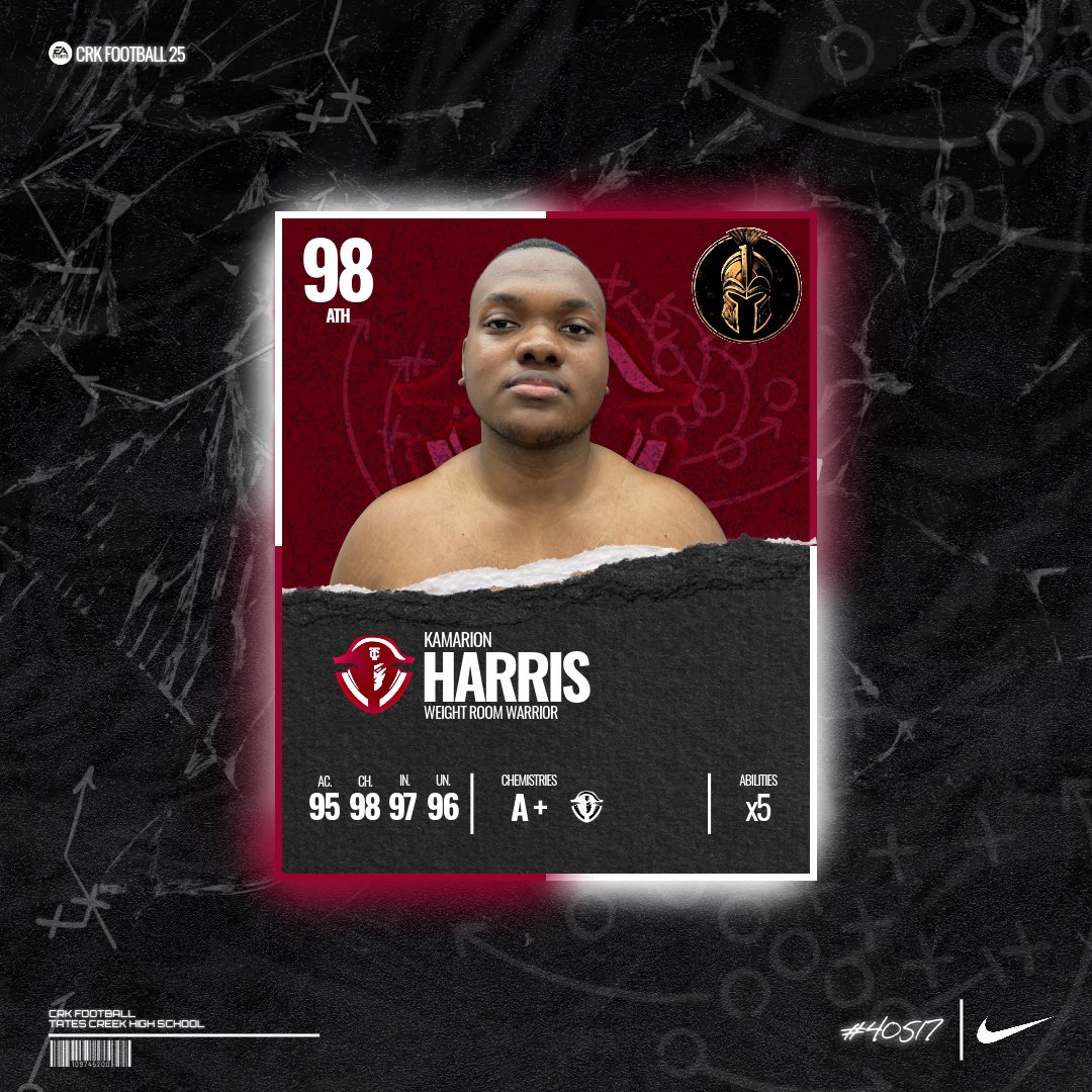 CRK Football (@tchsfootball24) on Twitter photo Week 4 - Weight Room Warrior’s
•
•
•
<a href="/AdrianSmith05/">Adrian smith</a> <a href="/TaytayAllen_/">TayTay Allen</a> <a href="/bryson_beatty15/">Bryson Beatty</a> Kamarion Harris Week 4 - Weight Room Warrior’s
•
•
•
<a href="/AdrianSmith05/">Adrian smith</a> <a href="/TaytayAllen_/">TayTay Allen</a> <a href="/bryson_beatty15/">Bryson Beatty</a> Kamarion Harris