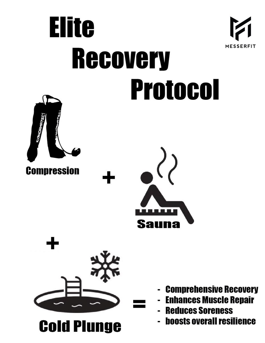 MesserFit's tweet photo. Hey next month is my Birthday!

If you were a kid when this song debuted you probably need this as much as I do. (Imagine you’re on IG and there’s Poison playing in the background) 

This comprehensive recovery protocol is something I've used for years to help aid my recovery. March 1st we will begin officially offering it as a stand alone service. Because it's my birthday, If you sign up between now and March 1st I'll cover your setup fee; it's 50 bucks. (The fee is for towels, ongoing maintenance, and supplies for the units)

As always it's a month to month thing, unless you want to sign up for a longer term and then I'll give you 20% off.

If you train with us already come talk to me.

There's more info in the link in my bio!