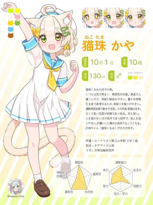 うちの子 かやちゃんです!!刺され〜 #刺さる人に届け一次創作祭り 