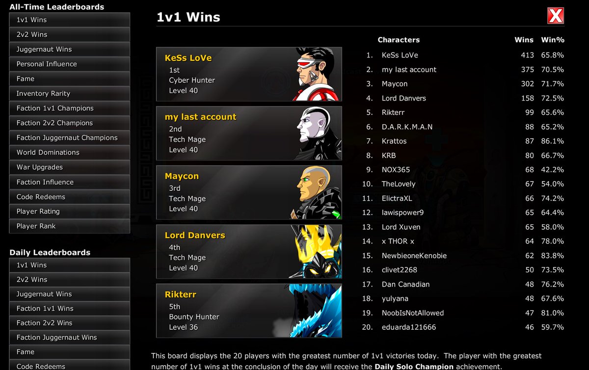 New 2025 Record 🙏 we are not best 1v1 ? Thank you guys for everything 🙏 #edcodes