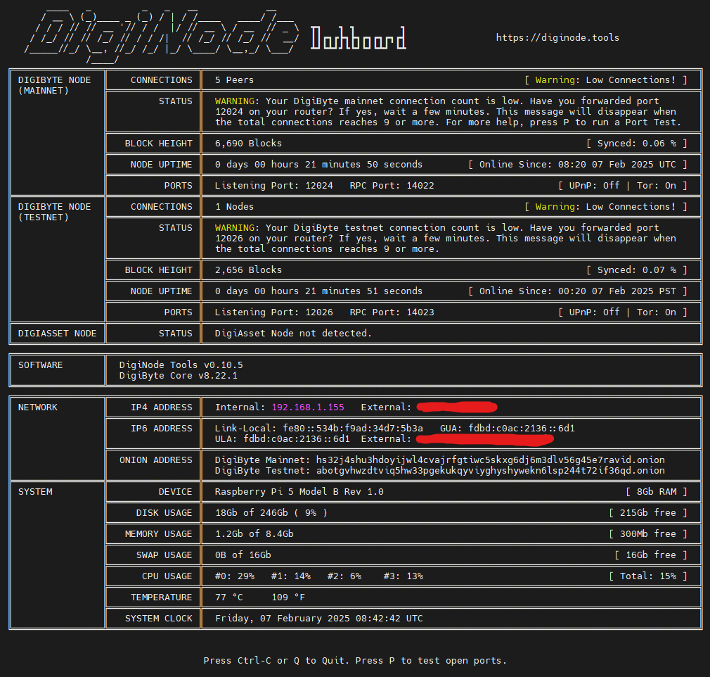 daily.dgb tweet media