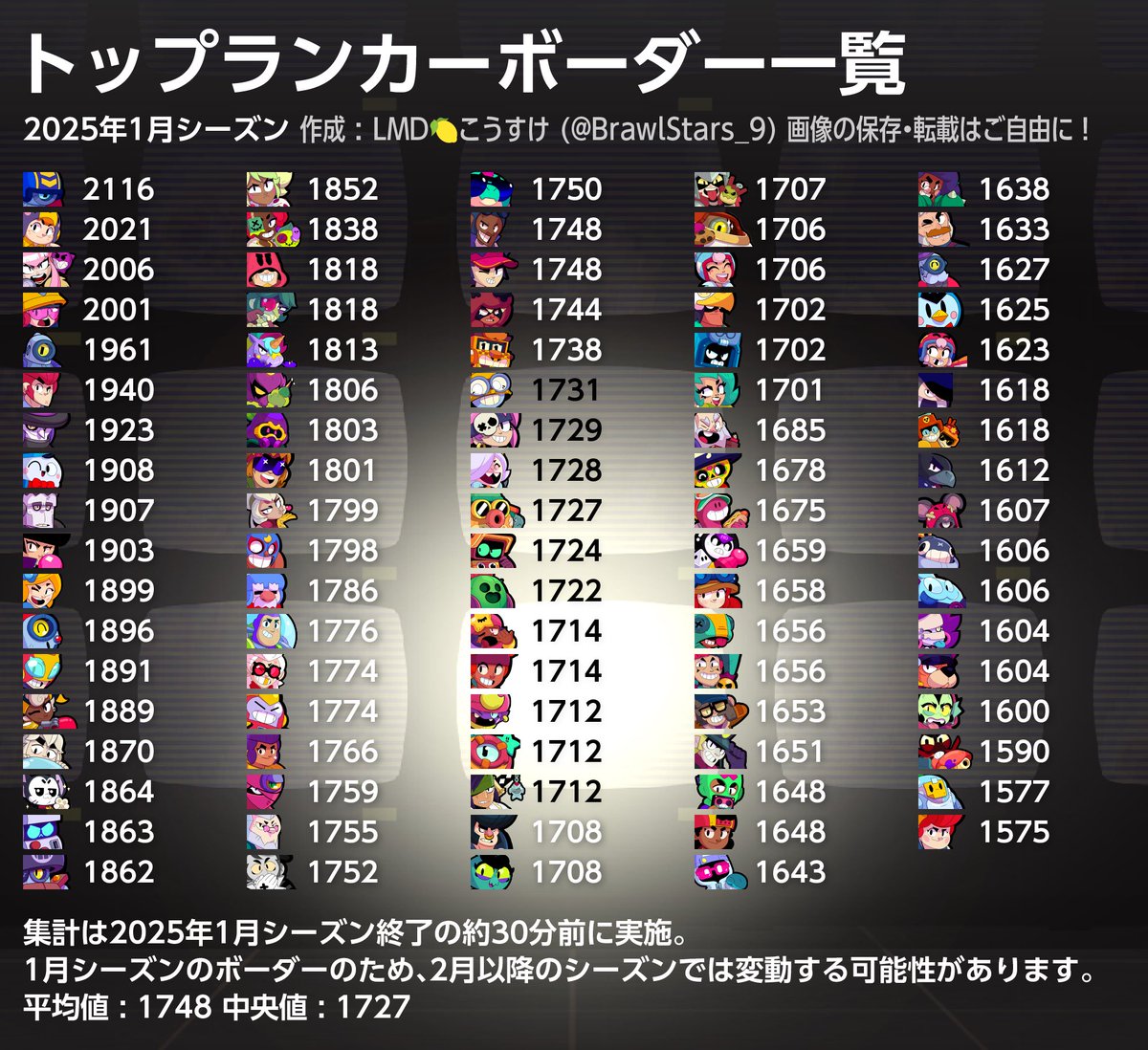 こうすけ tweet media