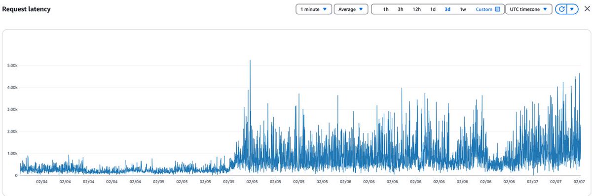 Kirill Shirinkin tweet media
