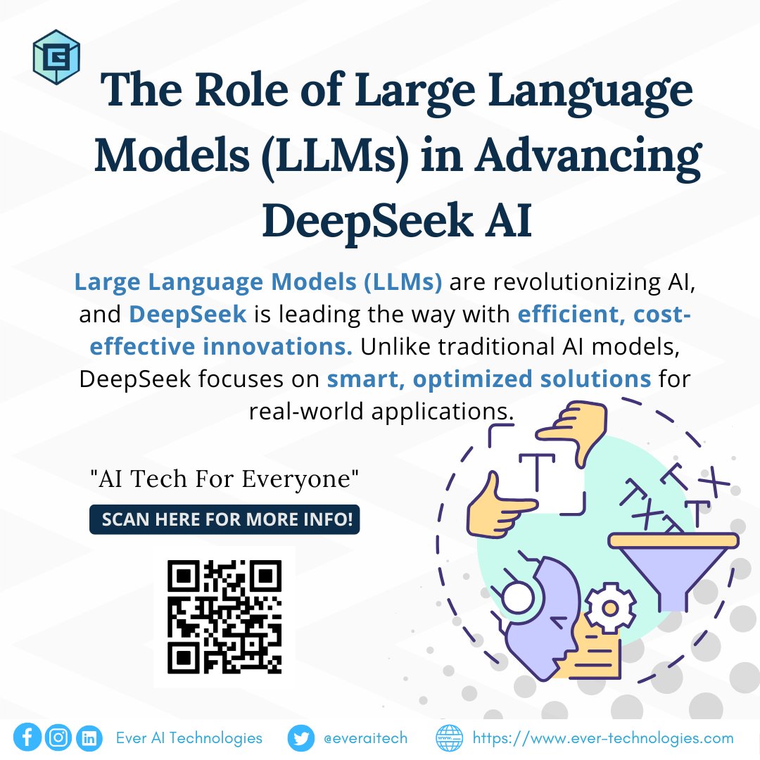 everaitech's tweet photo. These advanced AI models are revolutionizing efficiency, cost-effectiveness, and real-world applications. Want to know how?

🔎 Scan the QR code to learn more! 📲
Read More -->  https://t.co/RpyZIhMjaQ

#DeepSeekAI #LLM #FutureOfAI #SmartAI https://t.co/pm5ipoqcTL