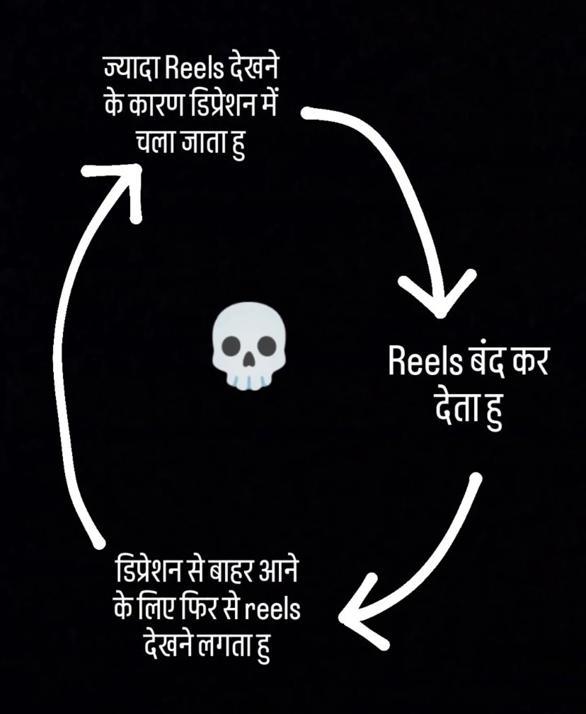 ranwa_narine's tweet image. This #instagramaddiction 🤔🙂

#instagramalgorithm