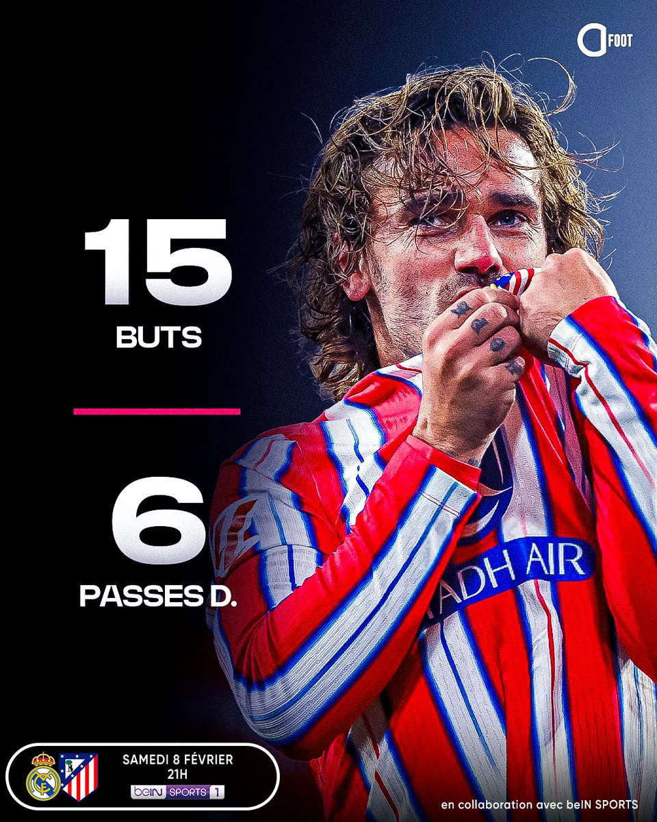 Kylian Mbappé 🇫🇷 ⚔️ 🇫🇷 Antoine Griezmann

𝗨𝗡 𝗗𝗨𝗘𝗟 𝗔̀ 𝗗𝗜𝗦𝗧𝗔𝗡𝗖𝗘 𝗘𝗡𝗧𝗥𝗘 𝗗𝗘𝗨𝗫 𝗟𝗘́𝗚𝗘𝗡𝗗𝗘𝗦 𝗙𝗥𝗔𝗡𝗖̧𝗔𝗜𝗦𝗘𝗦 ! 🇫🇷🤯

𝗤𝘂𝗶 𝗹’𝗲𝗺𝗽𝗼𝗿𝘁𝗲𝗿𝗮 𝗱𝗮𝗻𝘀 𝗰𝗲 𝗱𝗲𝗿𝗯𝘆 𝗱𝗲 𝗠𝗮𝗱𝗿𝗶𝗱 ? 🧐

Real Madrid - Atlético, c'est demain (samedi) à 21h sur