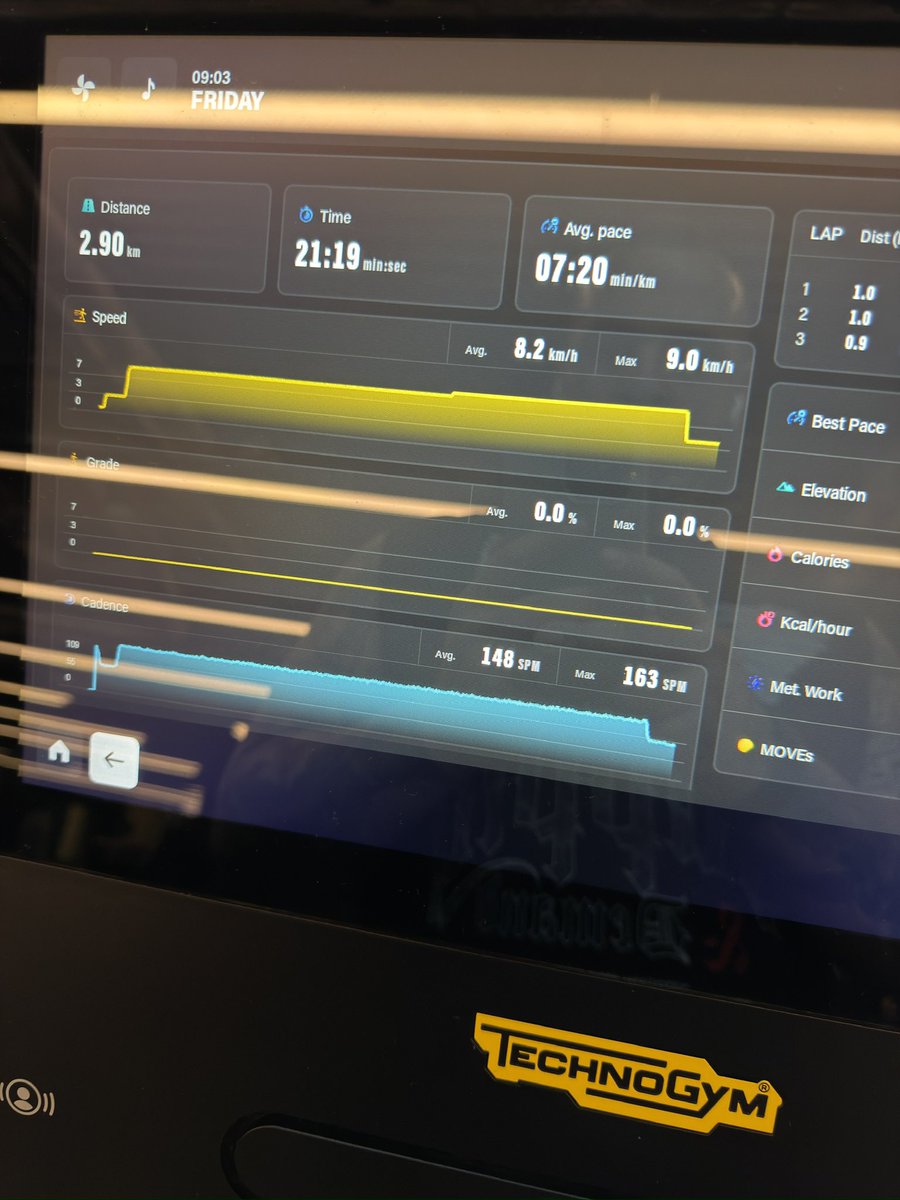 Duku5's tweet image. We hold, we stay $ALPHA #alphamovement #AlphaNikeChallenge