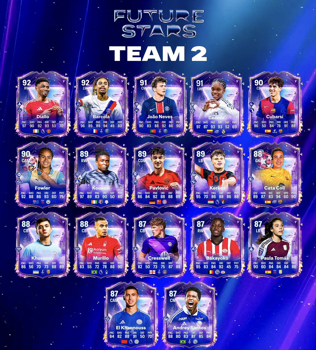 Future Stars Team 2!🔮🌟

We offer the BEST #FC24 services! ✅

Our professionals will play your weekend league games to get you the best results possible with a 100% success rate! 🎮

Direct message us to book now! 📲