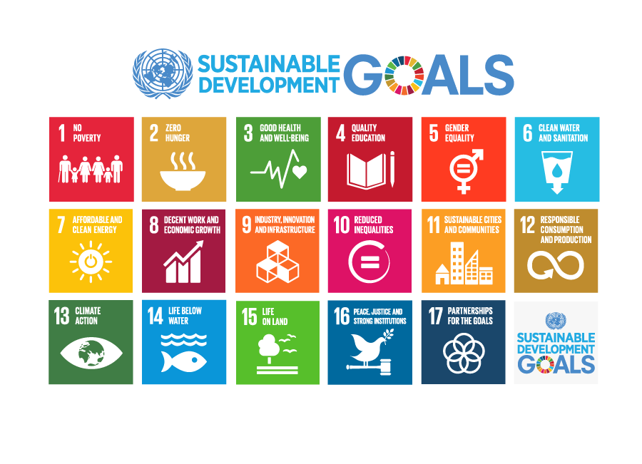 Agroecological principles are applicable/beneficial to 8 of the 17 Sustainable Development Goals 

• SDG 1-Poverty reduction 
• SDG 2-Food security for all
• SDG 3-Good health 
• SDG 5-Gender Equality
• SDG 11
• SDG 12
• SDG 13-Climate Action
• SDG 15-Life on land