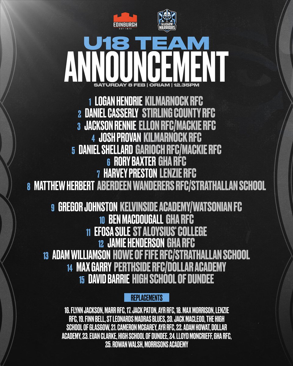 Glasgow Warriors U18 team to face Edinburgh Rugby U18 on Saturday afternoon👇

📰tinyurl.com/2n68zsjk

#WhateverItTakes ⚔️🛡️