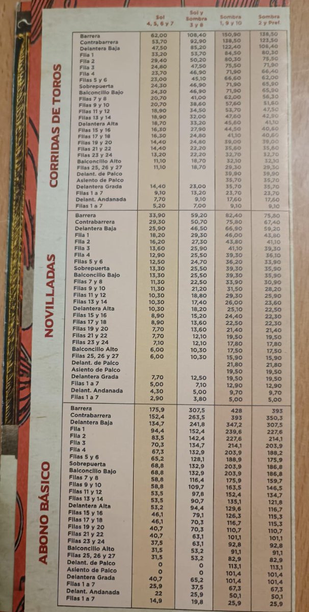 PRECIOS ANDANADA SOL

2019-Feria de Otoño-5,20€ 
2022-Feria de Otoño-12 € 
2023-Feria de San Isidro-15€
2024-Feria de San Isidro-15€
2025-Feria de San Isidro-17€

¿Dónde está el CAT para controlar? 

¿Dónde están los periodistas para denunciarlo?

La Tauromaquia del Gintonic