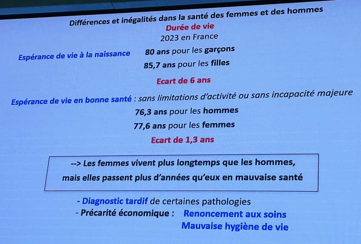 isabelle_blin's tweet photo. Catherine Vidal a co-créé un groupe Genre et Santé. il existe une discrimination de soin dans l’accès aux soins . Il faut une vigilance éthique pour supprimer ces distorsions. Les maladies cardiovasculaires sont le risque de morbidité le plus important pour les femmes. https://t.co/V70dCs6Kks