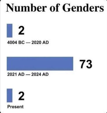 altright_memes's tweet photo. https://t.co/bIROPwnCr9