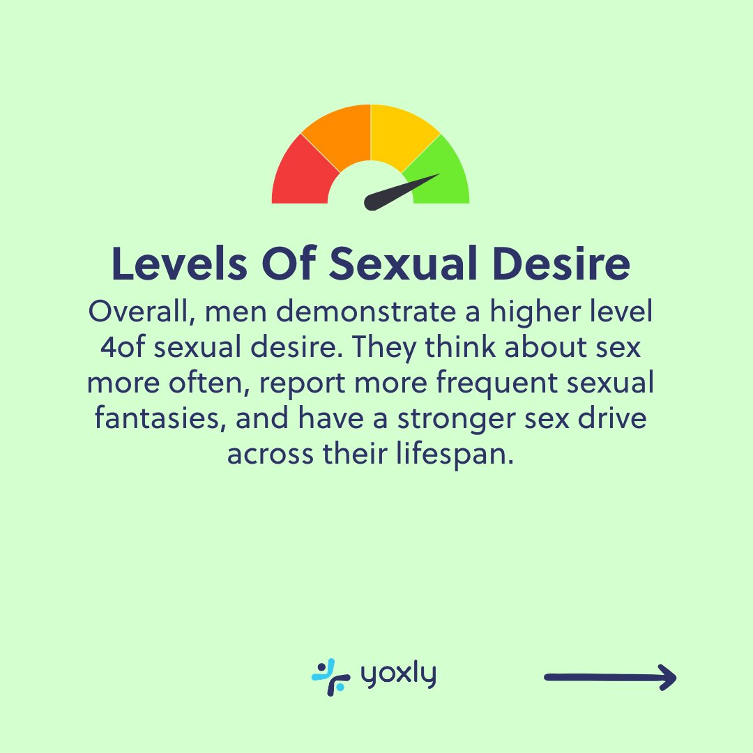 Yoxly tweet media