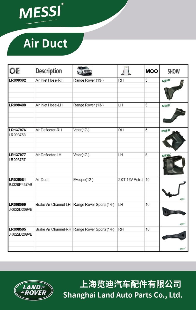 FayLandiSH's tweet photo. New Arrival😇
Air Duct

Fit for:
Velar 
Evoque 
Range Rover
Range Rover Sports

Fast Delivery &amp; 12 Months Warranty

Fay😀
Tel/WhatsApp/Wechat:+86-19116346148
QQ: 389645307
E-Mail: fayf@shlandautoparts.com
#landrover #autoparts #airduct #messiautoparts #rangerover #fyp https://t.co/SWh54dZfDt