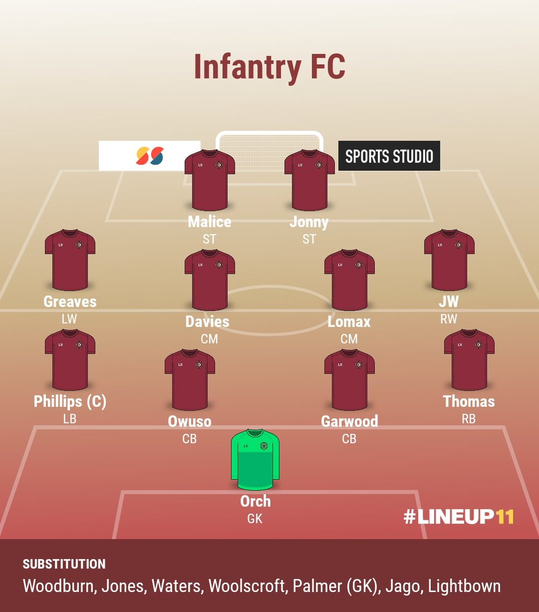 Infantry FC tweet media