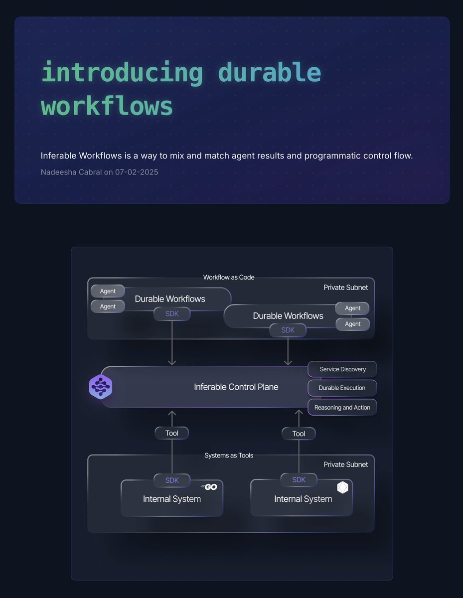 We just launched durable workflows! Read our announcement post 👇