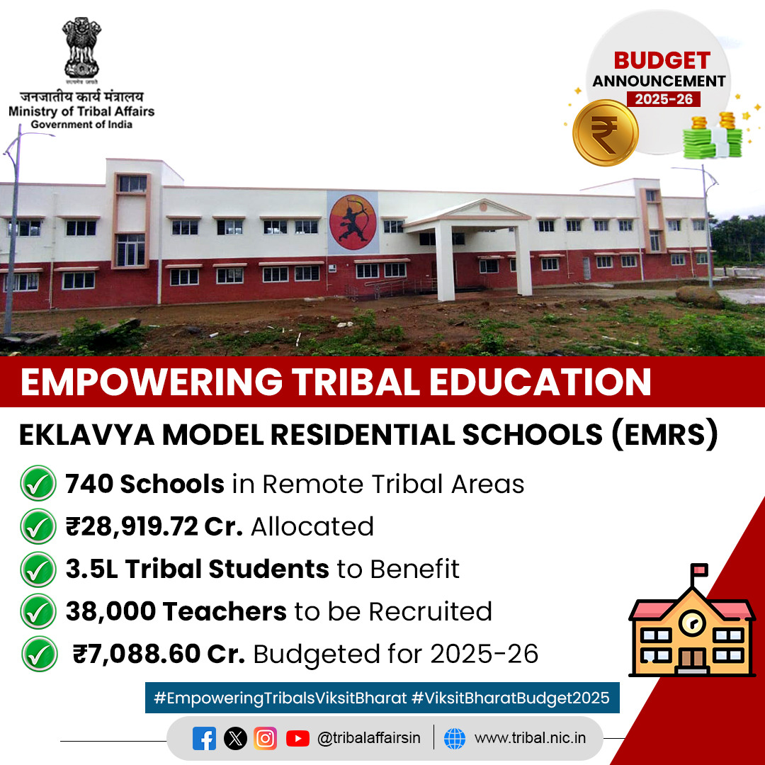📚Empowering Tribal Education
🏫Eklavya Model Residential Schools (EMRS)
✅ 740 schools in remote tribal areas
✅ ₹28,919.72 Cr allocated
✅ 3.5L tribal students to benefit
✅ 38,000 teachers to be recruited
📍₹7,088.60 Cr budgeted for 2025-26
#EducationForAll #EMRS