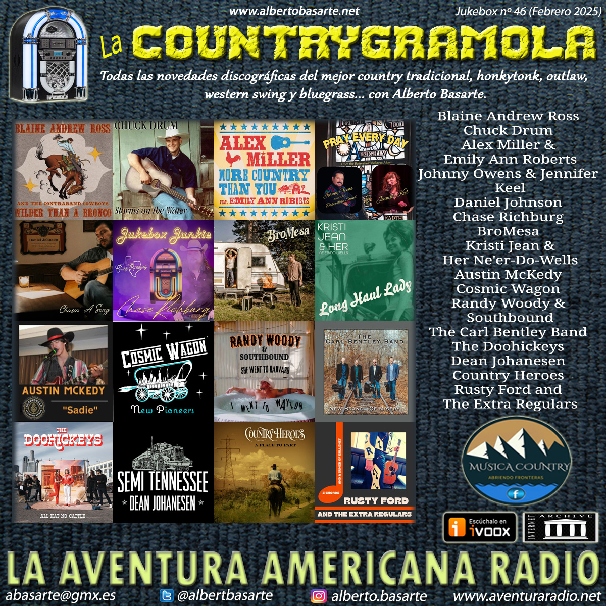 Alberto Basarte tweet media