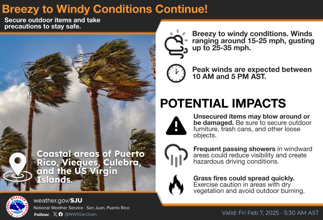 NWSSanJuan's tweet image. [Feb 7]

🌬️ Breezy to windy conditions are expected to continue today. Secure loose objects and be mindful of occasional passing showers reducing visibility.

#PRwx #USVIwx #WindyWeather