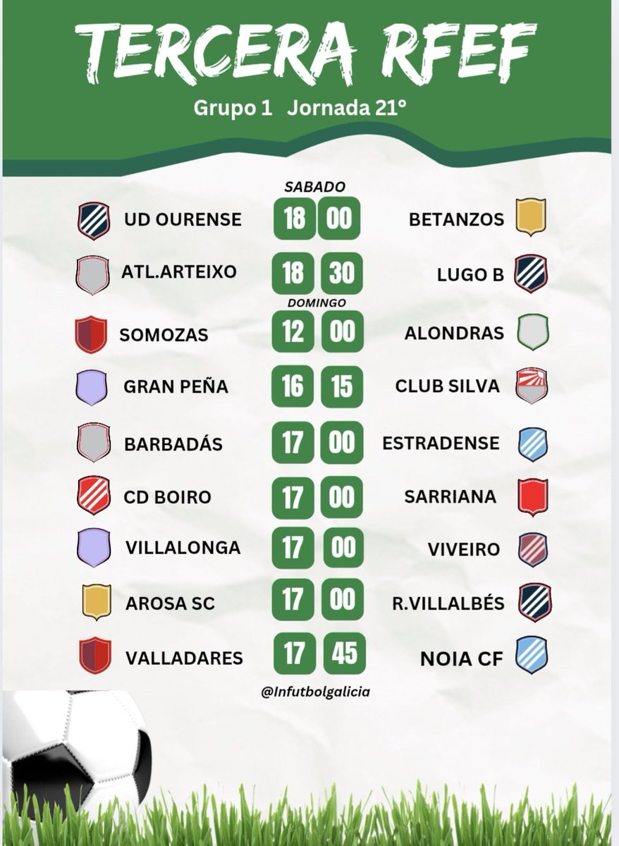 infutbolgalicia's tweet photo. 📲MAÑANA EMPIEZA La J21°🔛 #TerceraRFEF
🥎 @UDOurense2014 SAB #Betanzos
🥎 #Arteixo SAB #LugoB
🥎 @ud_somozas DOM #Alondras
🥎 @granpenha1926fc~@clubsilvasd
🥎#Barbadás~@CD_Estradense
🥎 @CDBoiro~@SDSarriana
🥎 @VillalongaFC~#Viveiro
🥎#Arosa~#RVillalbés
🥎 @cdvalladares~@CFNOIA https://t.co/8vcQmzkDO6