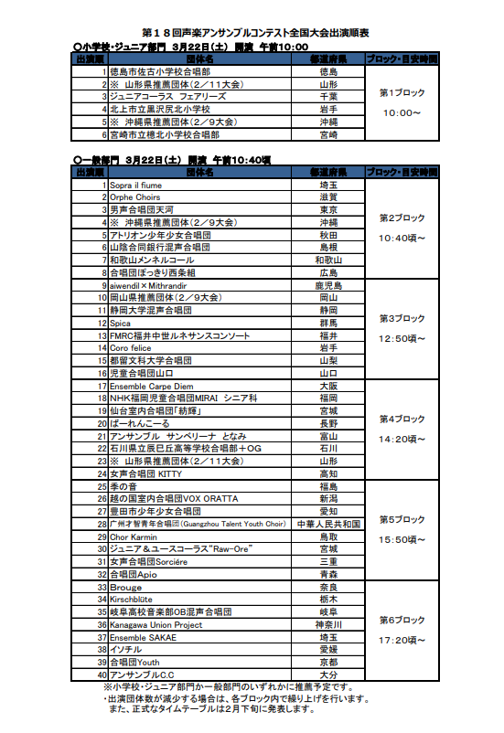 vocalensemble_f's tweet photo. 【出演順発表🎊】
第18回大会の出演順が決定いたしました！！
#声楽アンコン　#18声楽アンコンお知らせ https://t.co/VTKp5P7PVv