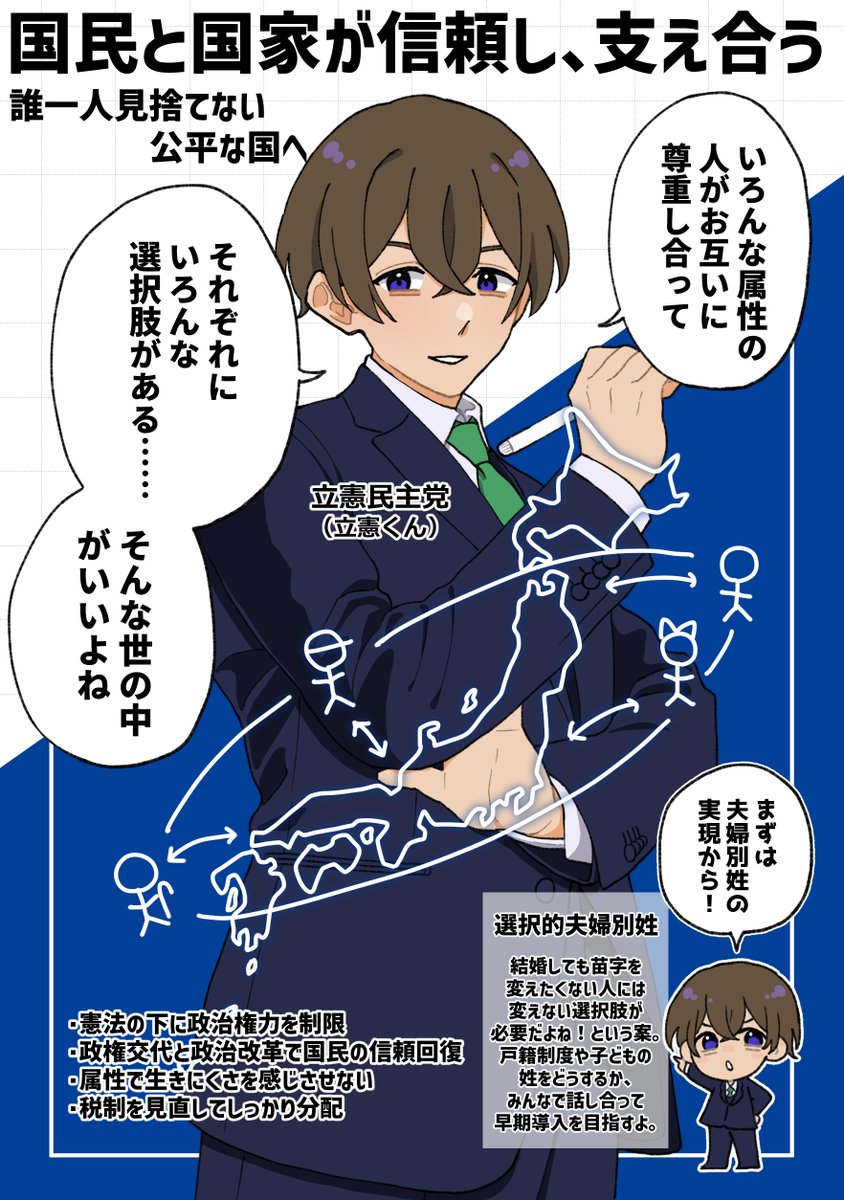 powder2100's tweet photo. ＃まつりごと日記
政党さんがどんな国を目指しているか、紹介するよ～
（1/3） https://t.co/PKnOqfM9WI