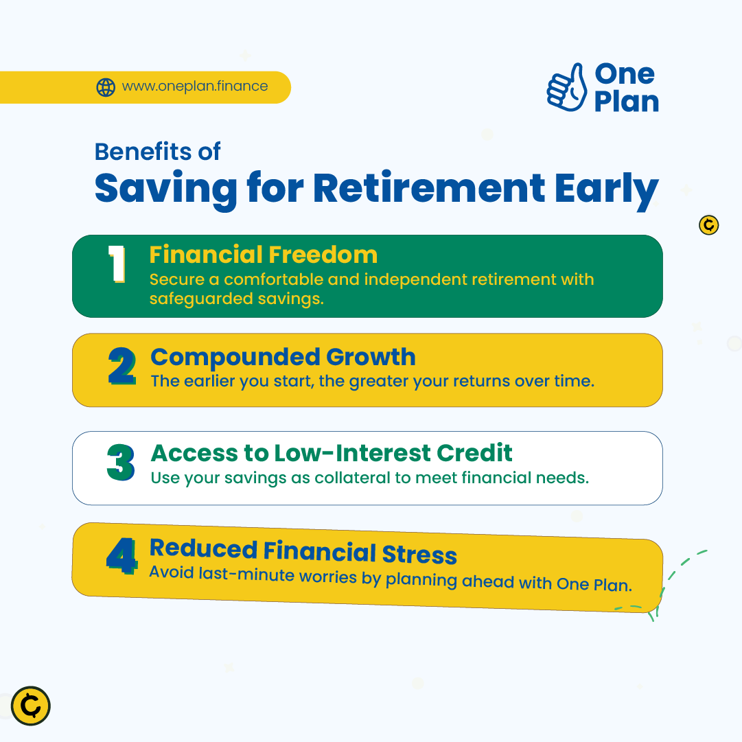 One_Plan_GH's tweet photo. Your future self will thank you. Start saving for retirement today with One Plan GH.

#OnePlanGh #StartEarly #FuturePlanning #FinancialIndependence #RetirementGoals. https://t.co/fJuC2JDmbp