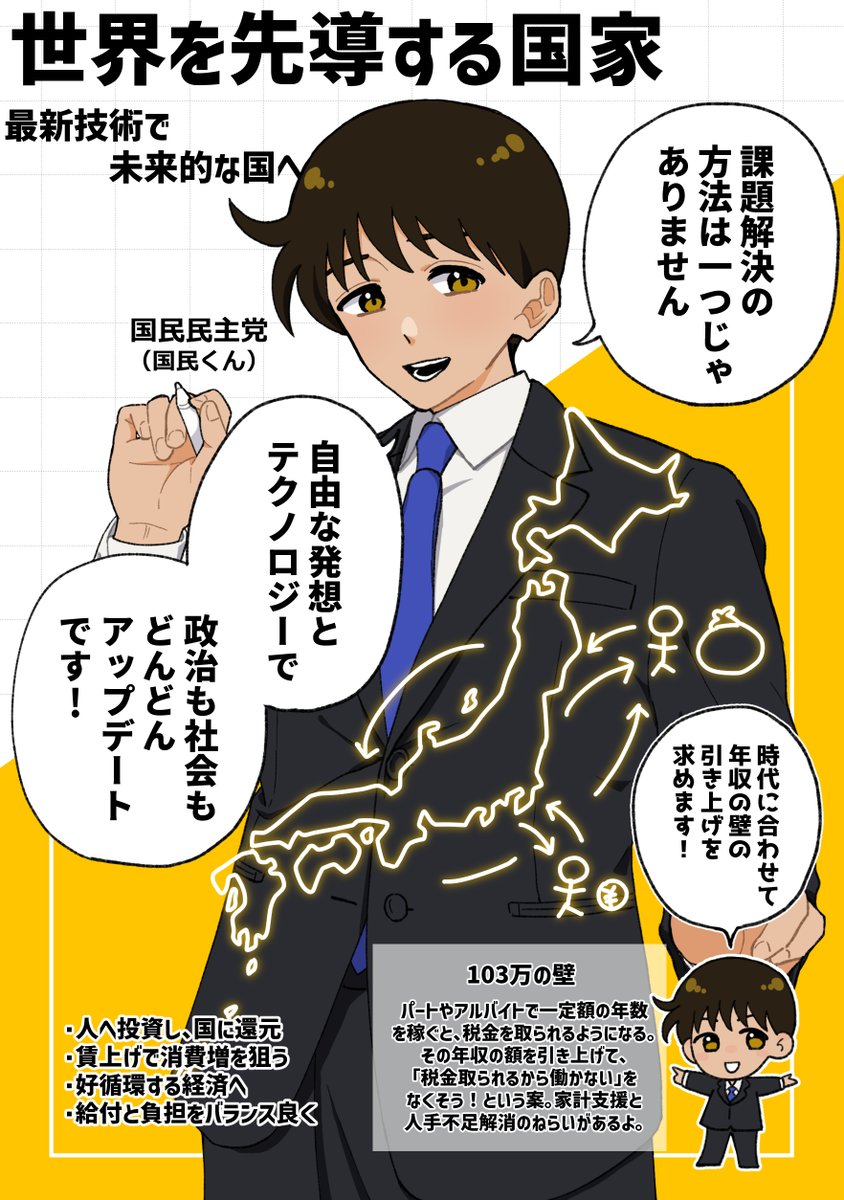 powder2100's tweet photo. ＃まつりごと日記
政党さんがどんな国を目指しているか、紹介するよ～
（1/3） https://t.co/PKnOqfM9WI