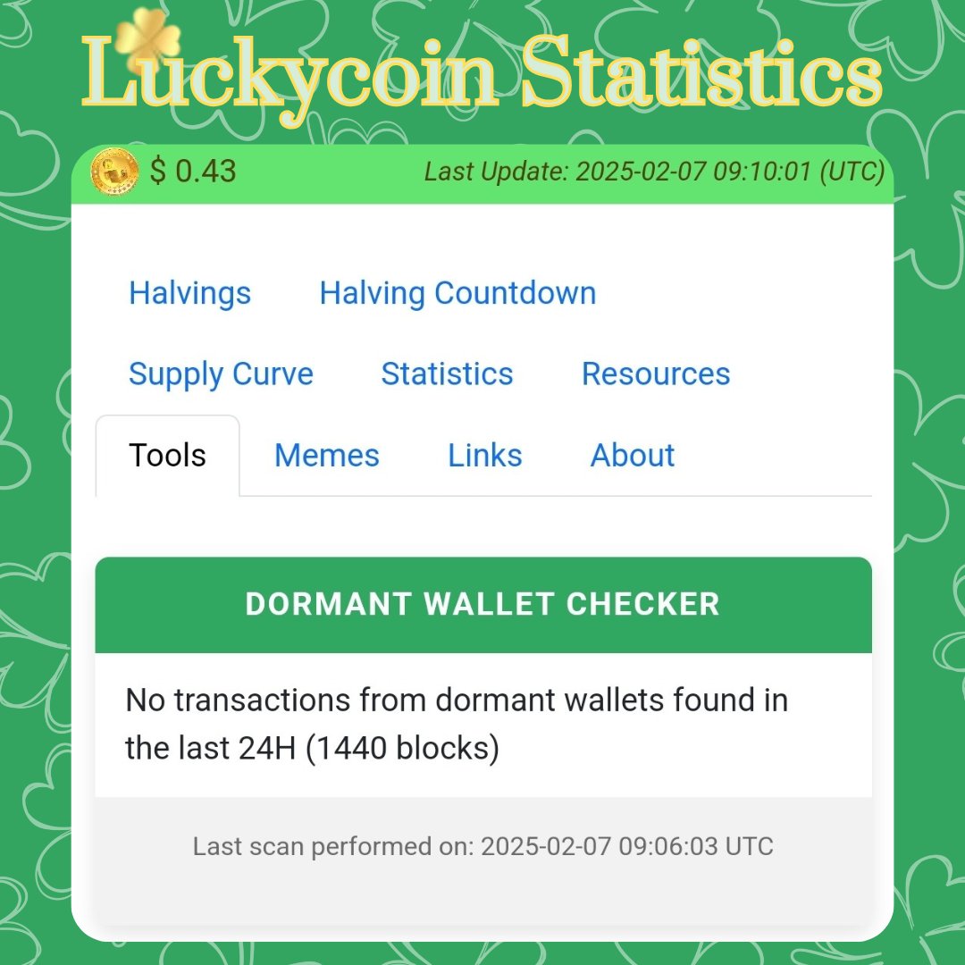 LuckyCoinProj's tweet photo. Transparency is essential for the longest running memecoin blockchain ever! 🍀

$LKY, created in May 2013 and revived voluntarily in 2024, is the layer 1 blockchain from which Dogecoin $DOGE was forked in December 2013 using its code.
Passionate developers have provided our community with a tool to monitor the activity of wallets dormant for over 11 years 😴
To date, none have shown any signs of life!

We suspect, without certainty, that many of these dormant coins come from the now-defunct exchange Cryptsy, and are therefore lost forever...

Luckycoin is FUN | FAST | FAIR and 100% secure! Developers, in addition to the already available LKY20 inscriptions, join the adventure by developing on this historic and unique blockchain, the founding father of "meme culture" has been revived 🌟💚