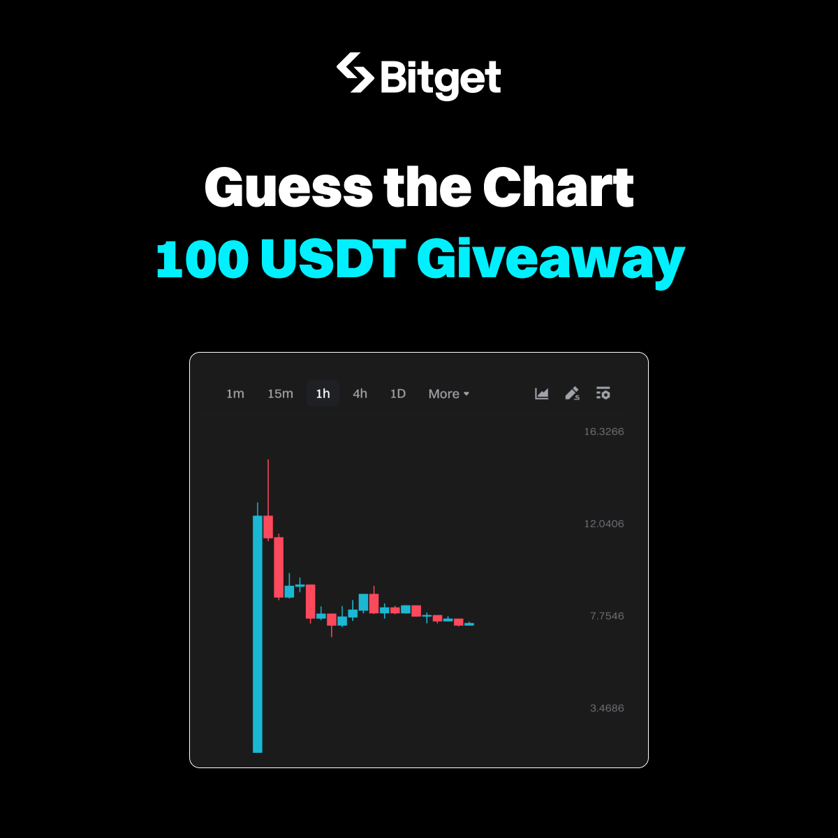 100 GIVEAWAY 🚨

🤔 Can you identify the #crypto in this chart?

🔹Comment your answer using #SmartChallenge 
🔹Follow <a href="/bitgetglobal/">Bitget</a>, RT &amp; tag friends
🔹5 winners * 20 $USDT