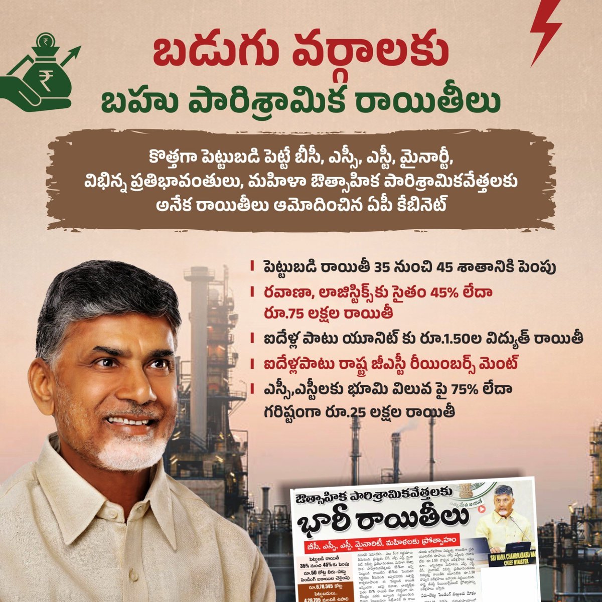 VaddeAnjinappa's tweet photo. కొత్తగా పెట్టుబడి పెట్టే బీసీ, ఎస్సీ,ఎస్��ీ, మైనార్టీ, విభిన్న ప్రతిభావంతులు,మహిళా ఔత్సాహిక పారిశ్రామికవేత్తలను ప్రోత్సహించేందుకు నిన్నటి మంత్రివర్గ సమావేశంలో అనేక రాయితీలను ఇచ్చేందుకు నిర్ణయం తీసుకుంది.
#kollakuntaanjinappa
#IdhiManchiPrabhutvam 
#ChandrababuNaidu 
#AndhraPradesh https://t.co/xClbLH0cvj