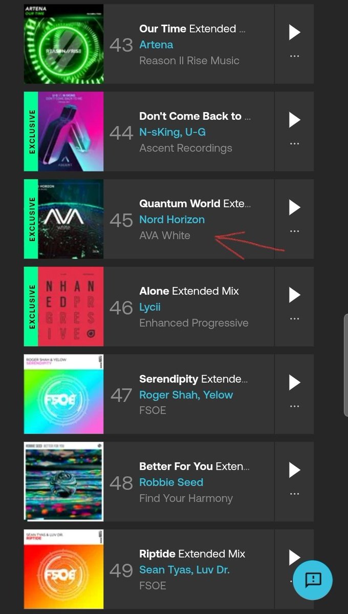 Just hit the Top 50! 😀
Thank you for your support. Can we hit the Top 30?

Download/Stream: avawhite.lnk.to/quantumworld

[OUT NOW] <a href="/AVARecordings/">AVA Recordings</a> White
Nord Horizon - Quantum World

Supported by Aly &amp; Fila, Manuel Le Saux, Steve Allen, Photographer

<a href="/beatport/">Beatport</a> 
<a href="/BlackHoleRec/">Black Hole Recordings</a>