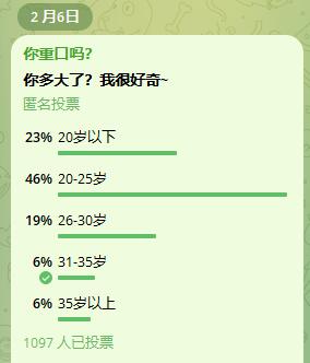 我看这年龄投票就像老阿姨在看一群小朋友🤣🤣🤣

目前半退圈状态，性欲减淡玩的也少了，乐于帮粉丝答疑，有多年各种狗子住院、报警的经验，对性癖心理也有自己的理解，而且我对小朋友很和善（真的）😘
#重口 #超重口 
私信号 <a href="/GeniaMyung/">寒の私信</a>