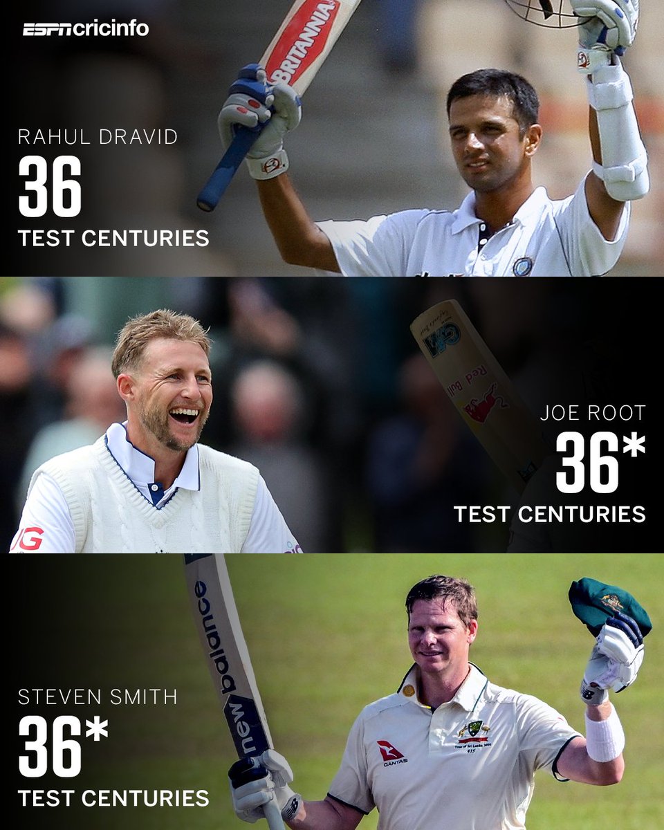 cricinfo's tweet photo. Steven Smith and Joe Root now have as many Test hundreds as Rahul Dravid 👏🤯 https://t.co/yhg9lZXAx4