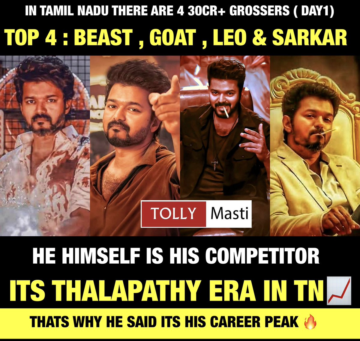 Siva (@mersal07) on Twitter photo <a href="/T2BLive/">T2BLive.COM</a> Tamilnadu day 1
Master in COVID time - 25 CR
Vidaamuyarchi - 26 CR
King of opening ? Huhh 😂😂😂😂 <a href="/T2BLive/">T2BLive.COM</a> Tamilnadu day 1
Master in COVID time - 25 CR
Vidaamuyarchi - 26 CR
King of opening ? Huhh 😂😂😂😂