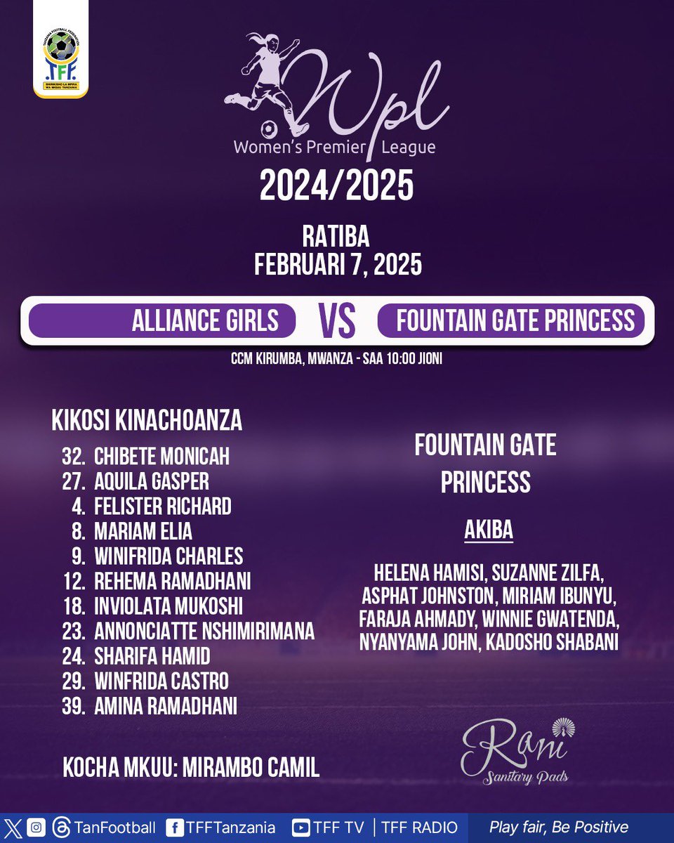 Ligikuuwanawake (@ligikuuwanawak) on Twitter photo Kikosi cha Fountain Gate kinachoanza dhidi ya Alliance Girls Ligi Kuu ya Wanawake (TWPL) 2024/2025
<a href="/Ligikuuwanawak/">Ligikuuwanawake</a> <a href="/CAF_Online/">CAF_Online</a> @ranisanitary Kikosi cha Fountain Gate kinachoanza dhidi ya Alliance Girls Ligi Kuu ya Wanawake (TWPL) 2024/2025
<a href="/Ligikuuwanawak/">Ligikuuwanawake</a> <a href="/CAF_Online/">CAF_Online</a> @ranisanitary