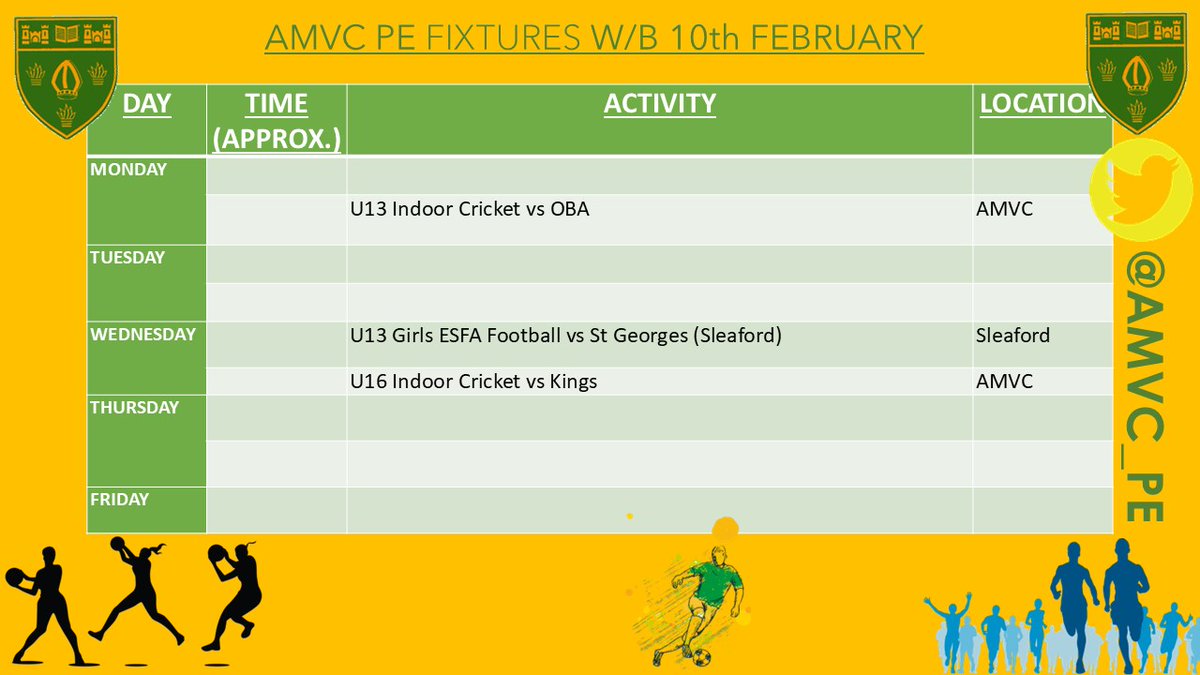 Week beginning 10th Feb...