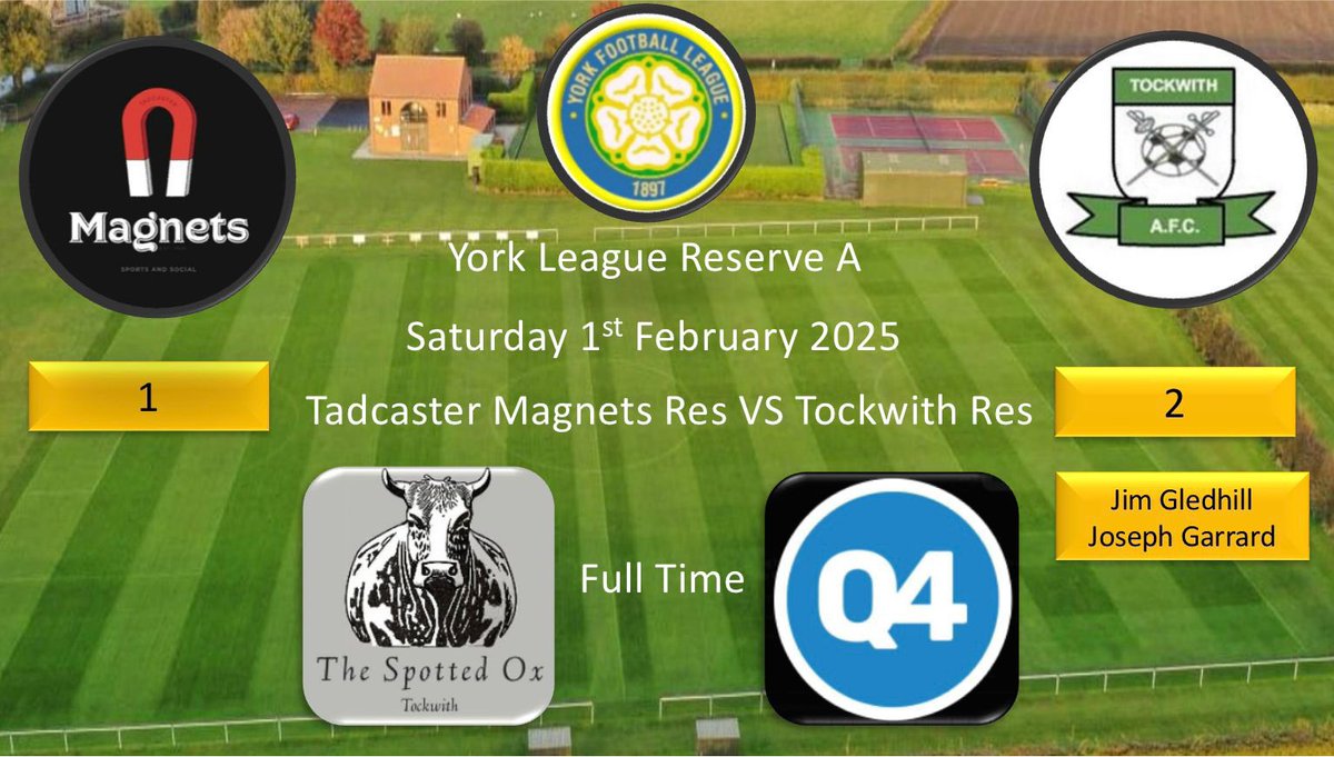 Tockwith AFC (@tockwithafc) on Twitter photo The less said about the 1s game, the better. Full credit to <a href="/MoorsidersFC/">Kirkbymoorside FC</a> for their performance and some great goals.
The 2s bounced back with a win in a tight game to remain top of the league. Goals from <a href="/JamesGledhill4/">James Gledhill</a> and Fish. The less said about the 1s game, the better. Full credit to <a href="/MoorsidersFC/">Kirkbymoorside FC</a> for their performance and some great goals.
The 2s bounced back with a win in a tight game to remain top of the league. Goals from <a href="/JamesGledhill4/">James Gledhill</a> and Fish.