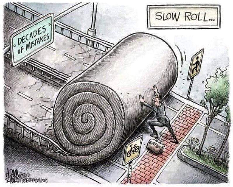 NY City's congestion charge after one month:
👻 1 Million cars disappeared
⌚️ Rush hour traffic delays down 59%
🚍 Bus ridership up 6-21%
🚇 Metro ridership up 7-12%
💰 Expected daily revenue of 3 Million $
♥️ 'We love it!'

Source: fastcompany.com/91272434/a-mil…