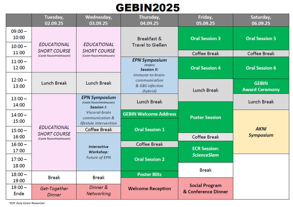 Here is the preliminary plan for the 16th GEBIN conference! We are looking to meet a lot of you in Giessen in September!