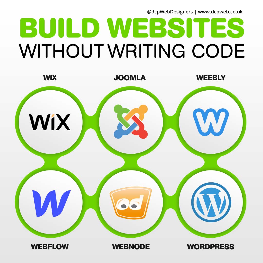 dcpwebdesigners's tweet image. Build websites without writing code – Infographic

Read More: dcpweb.co.uk/blog/build-web…

#nocode #wordpress #wixx #webnode #wordpress #webflow #dcpweb