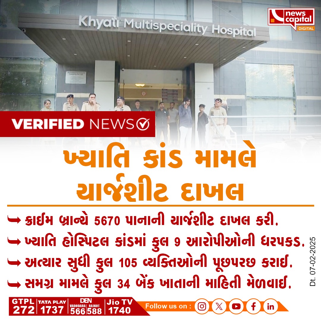 NewsCapitalGJ's tweet image. ખ્યાતિ કાંડ મામલે ચાર્જશીટ દાખલ

#KhyatiScandal #ChargeSheetFiled #LegalProceedings #JusticeInProgress #CrimeInvestigation