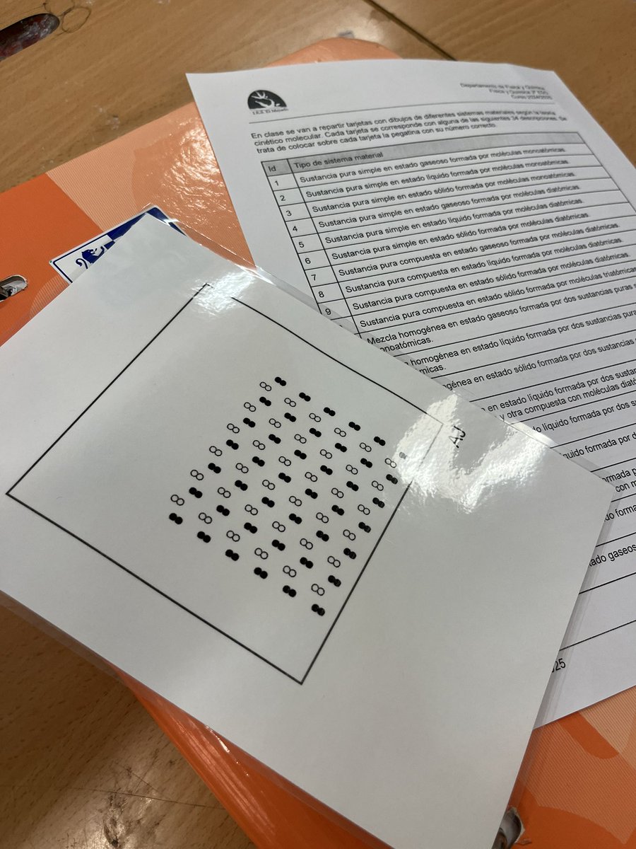 onio72's tweet photo. Hoy en clase de física y química de 2º ESO hemos jugado por grupos a emparejar gráficos, según la teoría cinético molecular, con sus descripciones para repasar los conceptos de sustancia pura, simple y compuesta, y mezcla homogénea y heterogénea. https://t.co/ZMoVZj0gCk