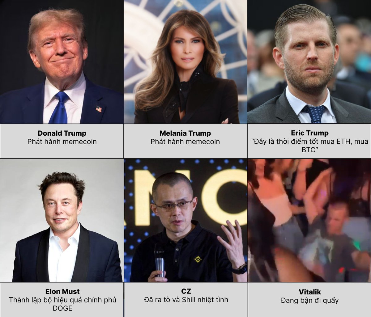 Bản tin tóm tắt hoạt động của các KOL lớn nhất trong giới Crypto
Shill hết sức có thể thế này rồi mà thị trường còn sụp thì các bác biết rồi đó
Mùa ôm coi si đần
#altcoinseason2025