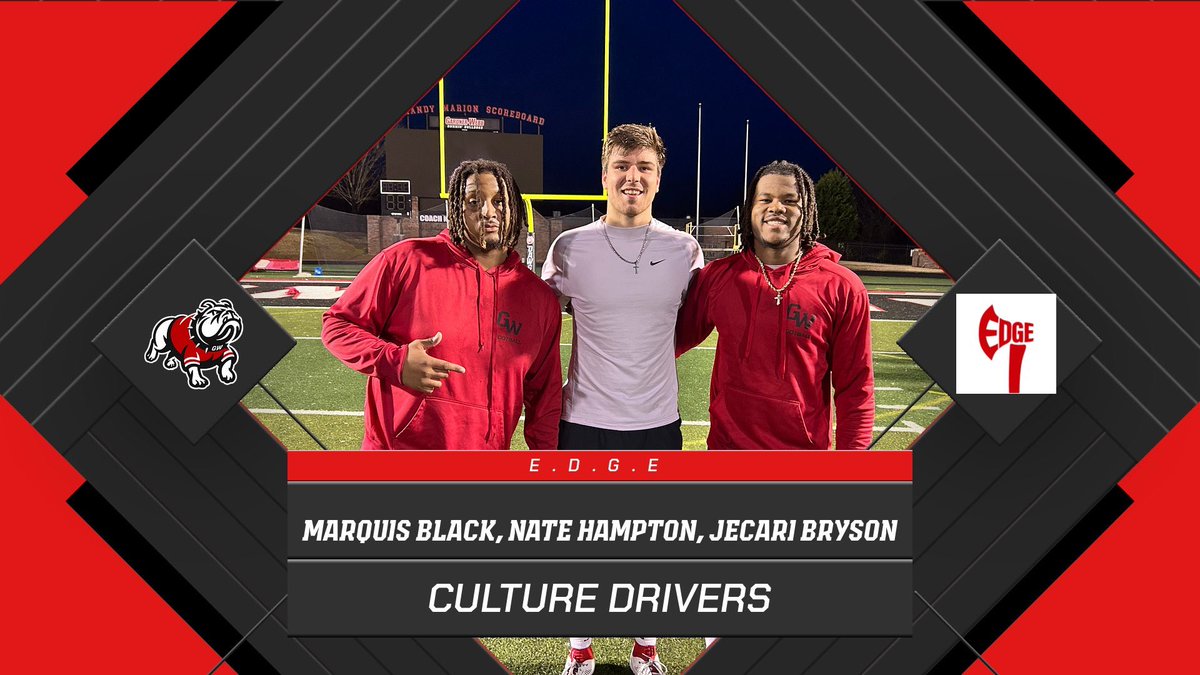 Lead from the front! Voted by their peers. #EDGE <a href="/GWUFootball/">Gardner-Webb Football</a>