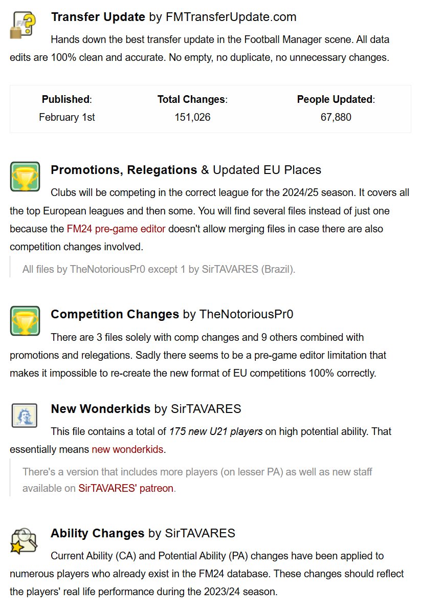 fmscout's tweet image. 🚨 With #FM25 cancelled, we feel it's necessary to keep updating our Season 2024/25 DLC for #FM24.
🚀 Featuring Updated Squads, League Promotions & NEW Wonderkids! TRANSFORM your game to feel like new!
Grab the latest version to get started! ⤵️
fmscout.com/a-fm24-to-fm25…