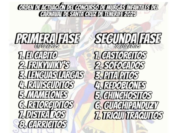 Hoy y mañana les toca a ellos,  a nuestra cantera,  al futuro de nuestras murgas.  Suerte a cada una de ellas y disfrutenlo al máximo.  Que vivan nuestras murgas infantiles!!