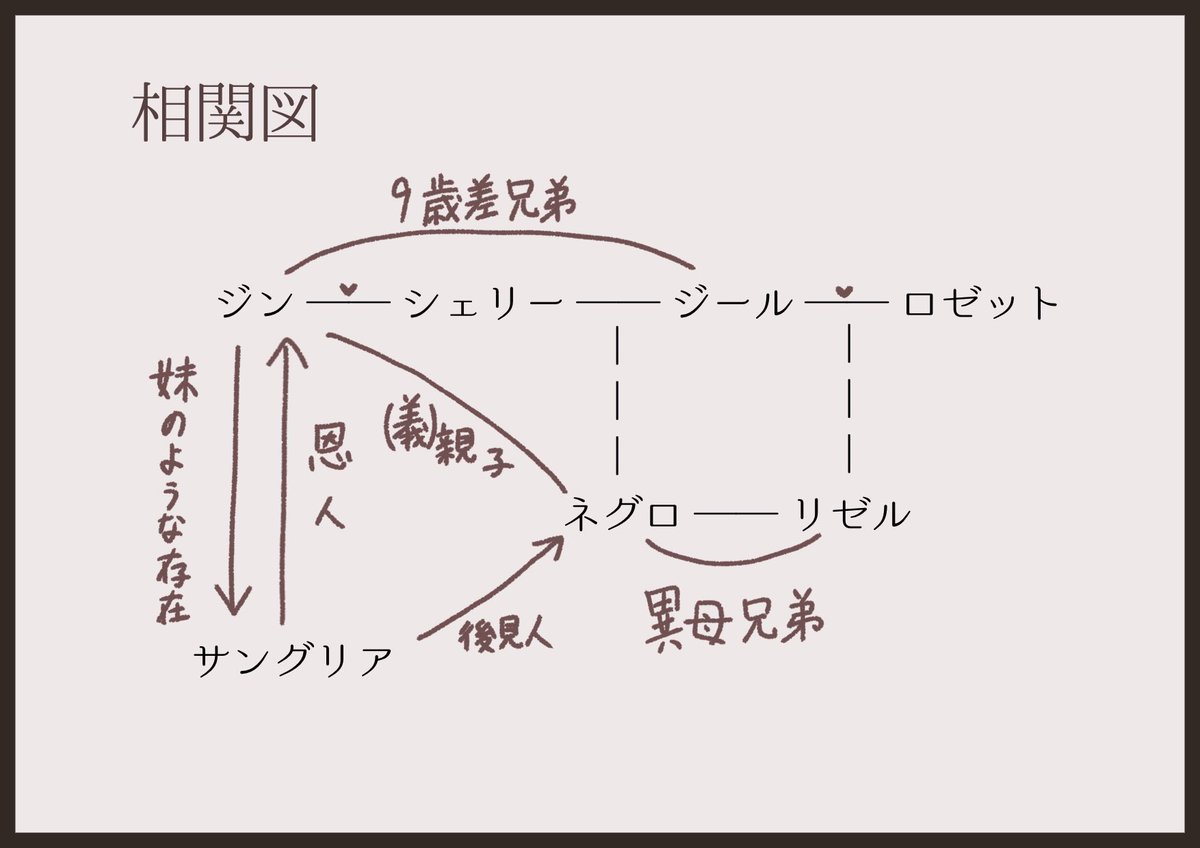 骨綿 tweet media